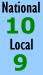 Historic Significance Rating.
