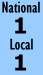 Historic Significance Rating.