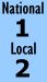 Historic Significance Rating.