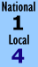 Historic Significance Rating.