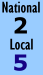 Historic Significance Rating.