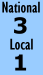 Historic Significance Rating.