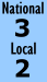 Historic Significance Rating.