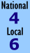 Historic Significance Rating.