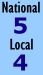 Historic Significance Rating.