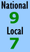 Historic Significance Rating.