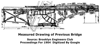 Previous Halsted Street North Branch Bridge Drawing