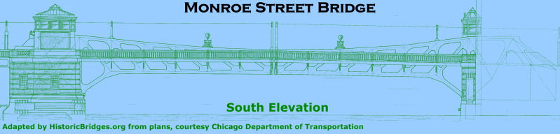 Monroe Street Bridge