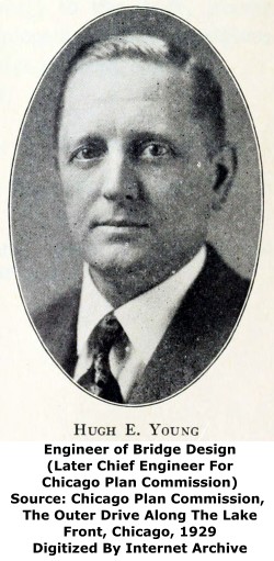 Hugh E. Young Chicago Engineer of Bridge Design