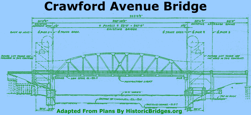 Crawford Avenue Bridge