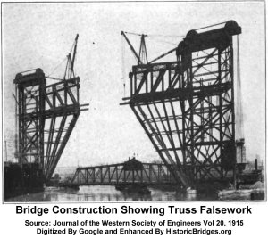 Pennsylvania Railroad Bridge #458 Construction