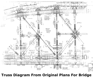 Original Plans