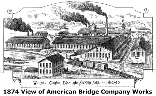 American Bridge Company Works