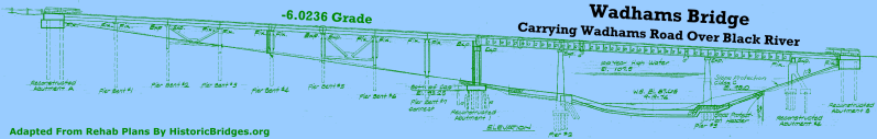 Wadhams Bridge