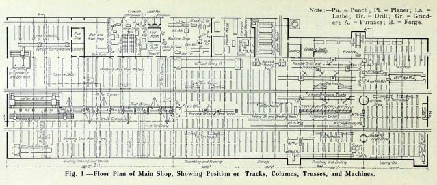 Diagram Showing Main Bridge Shop Layout