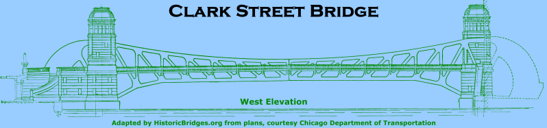 Clark Street Bridge