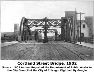 Cortland Street Bridge