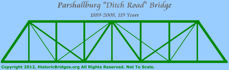 Ditch Road Bridge