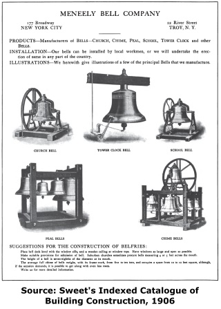 Meneely Bell Company Advertisement