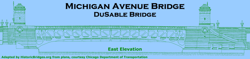 Michigan Avenue Bridge