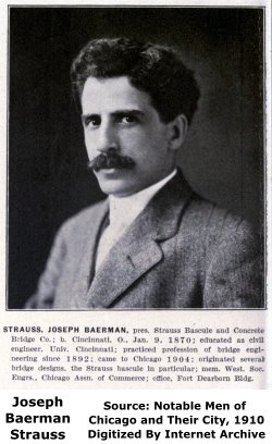 Joseph Baerman Strauss (Joseph B. Strauss)
