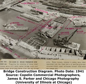 State Street Bridge Construction Diagram