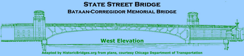 State Street Bridge